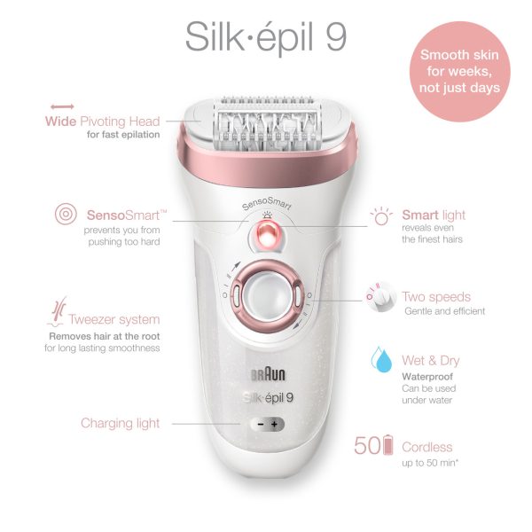 Epilator, Silk·épil 9, Beauty Set, Soft Pink with 11 extras including body exfoliation and massage pad attachments, and FaceSpa device - Image 2